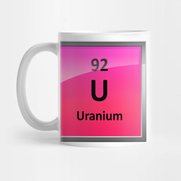 Uranium Element Symbol - Periodic Table by sciencenotes